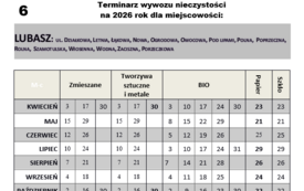 Wyw&oacute;z_nieczystosci_6