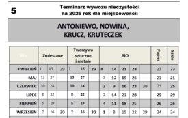 Wyw&oacute;z_nieczystosci_5