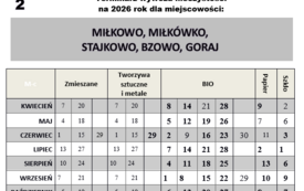 Wyw&oacute;z_nieczystosci_2